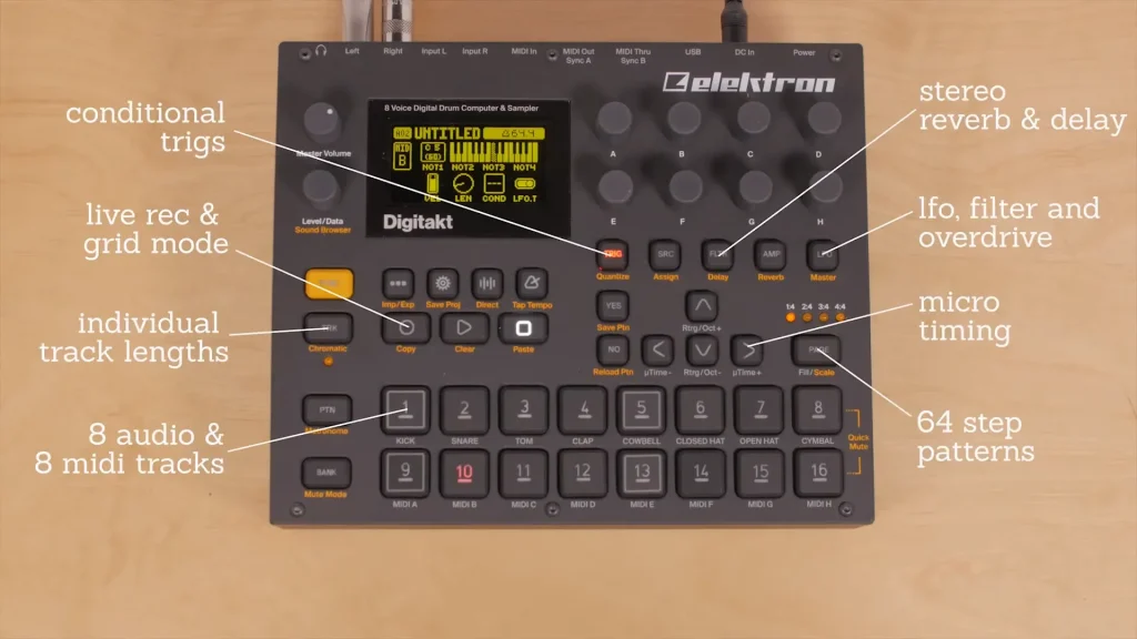 Elektron Digitakt groovebox
