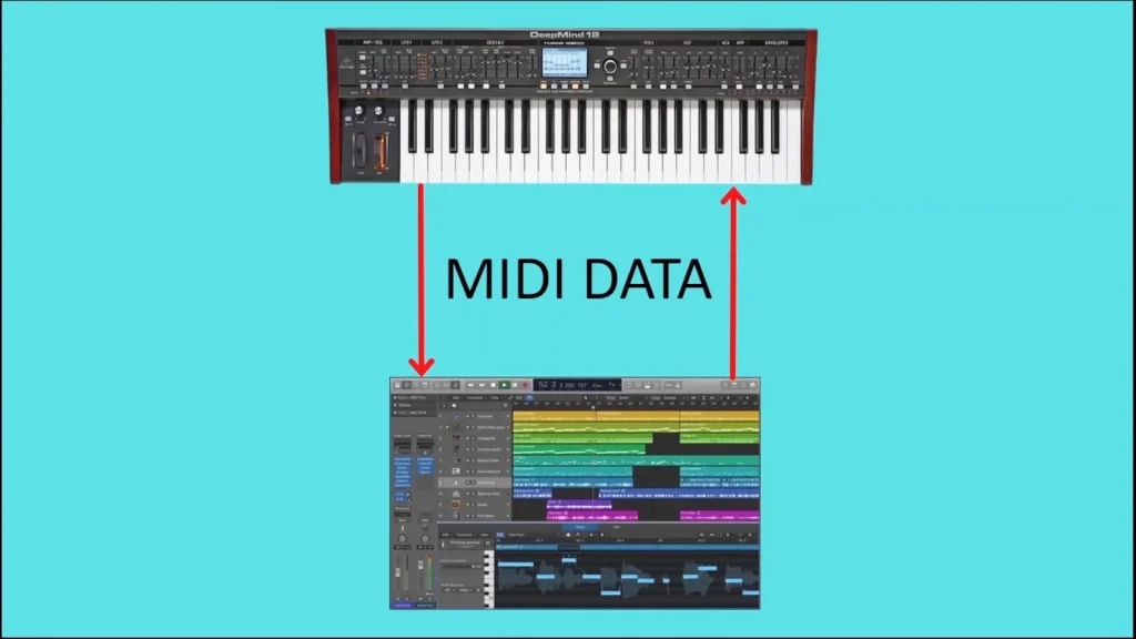 routage MIDI 3